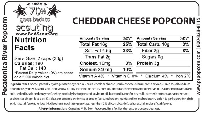 Cheddar cheese nutrition facts