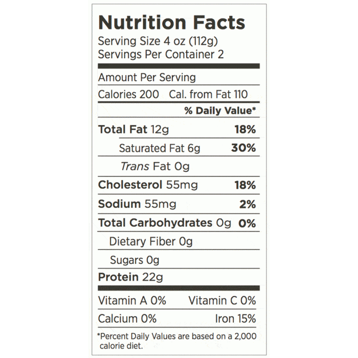 Ribeye steak nutrition facts