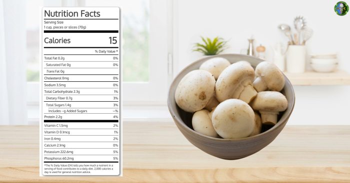 White mushroom nutrition facts