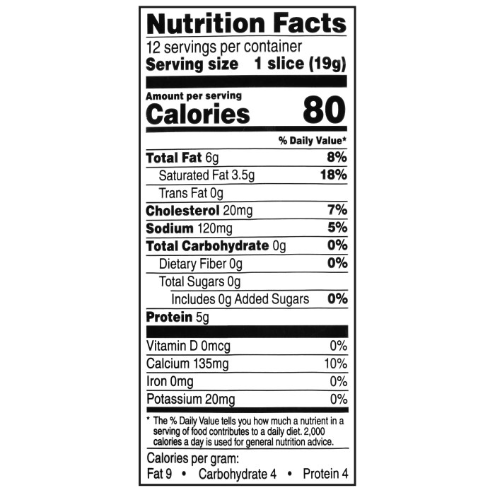 Cheddar cheese nutrition facts