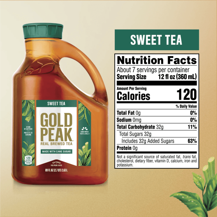 Sweet tea nutrition facts