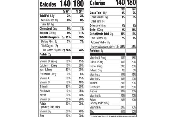 Lucky charms nutrition facts