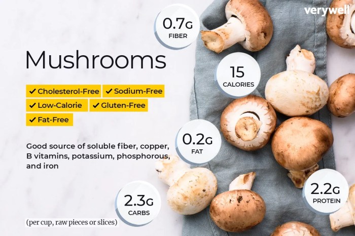 White mushroom nutrition facts