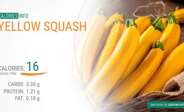 Yellow squash nutrition facts